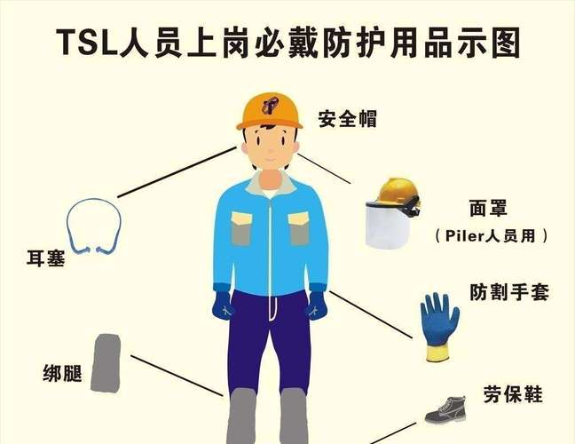 漳州建筑施工人员个人劳动保护用品 保障安全，提升效率