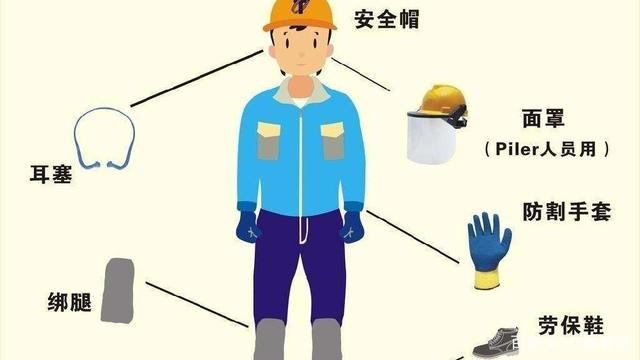 漳州建筑施工人员个人劳动保护用品